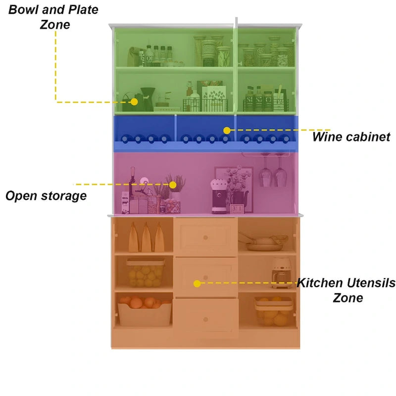 78.9" Pantry Buffet with Hutch Freestanding Kitchen Storage Cabinet