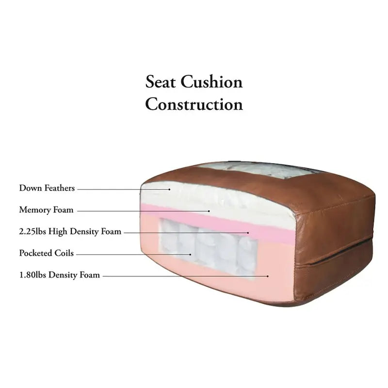 Top Grain Leather Sofa with Feather, Memory Foam and Springs